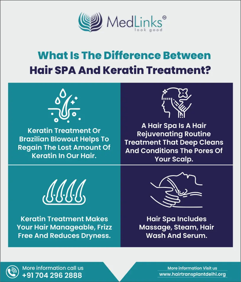 difference-between-hair-spa-and-keratin-treatment