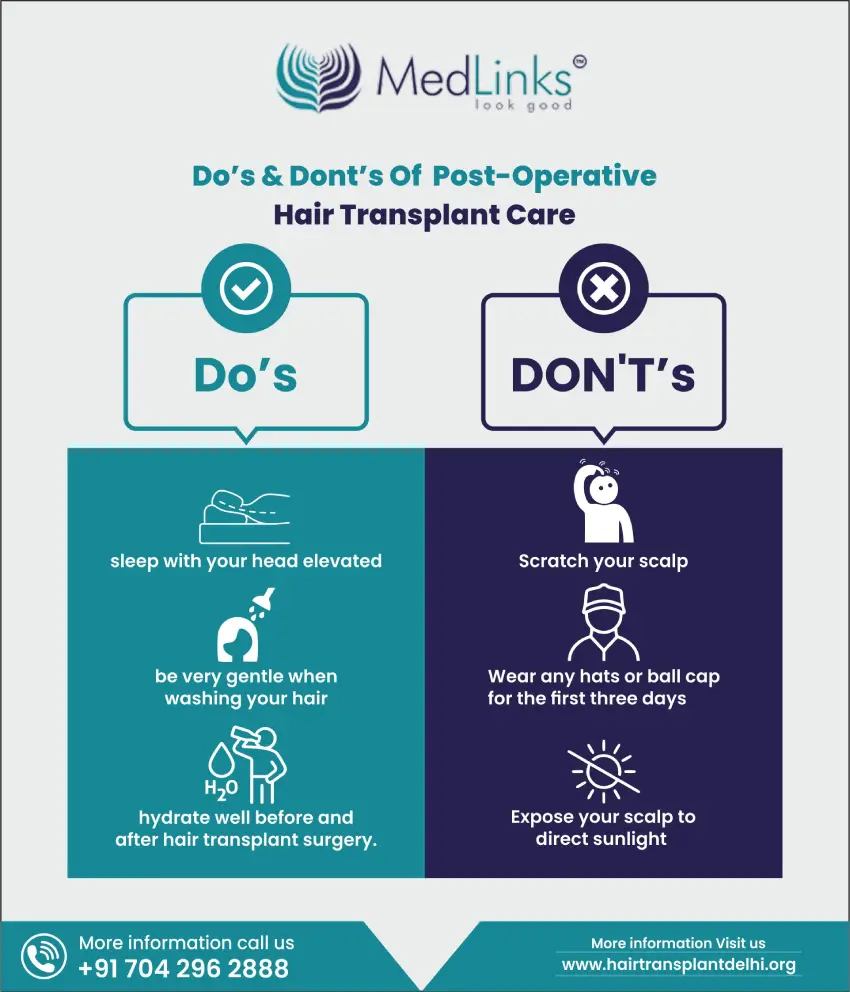 Hair Transplant Aftercare | USA | Medlinks