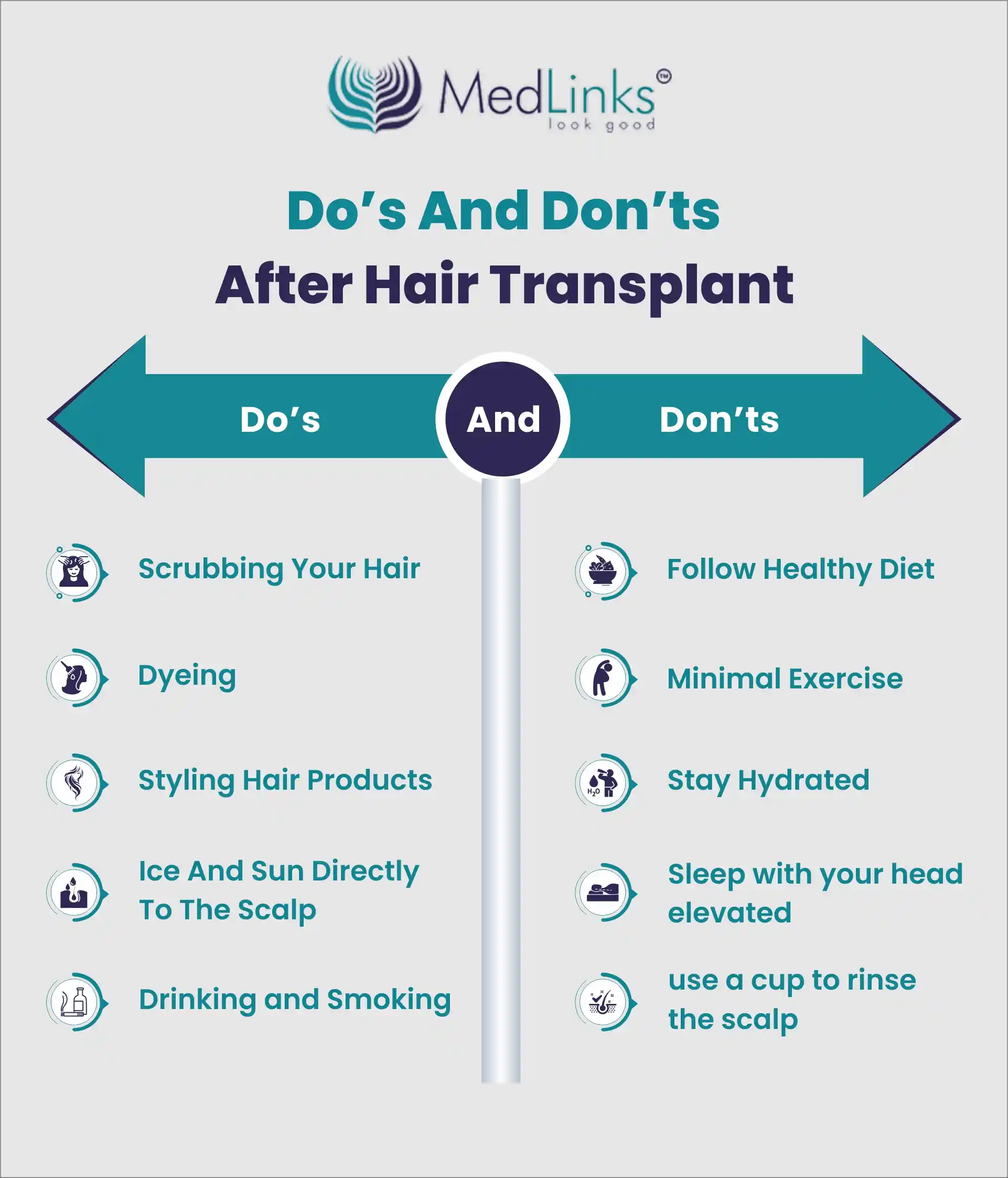 how-long-do-hair-transplant-lasts