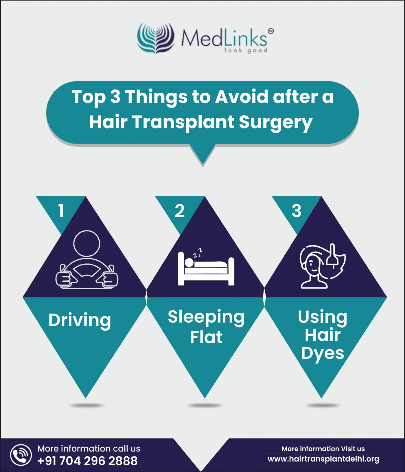 Three Things To Avoid After Hair Transplant
