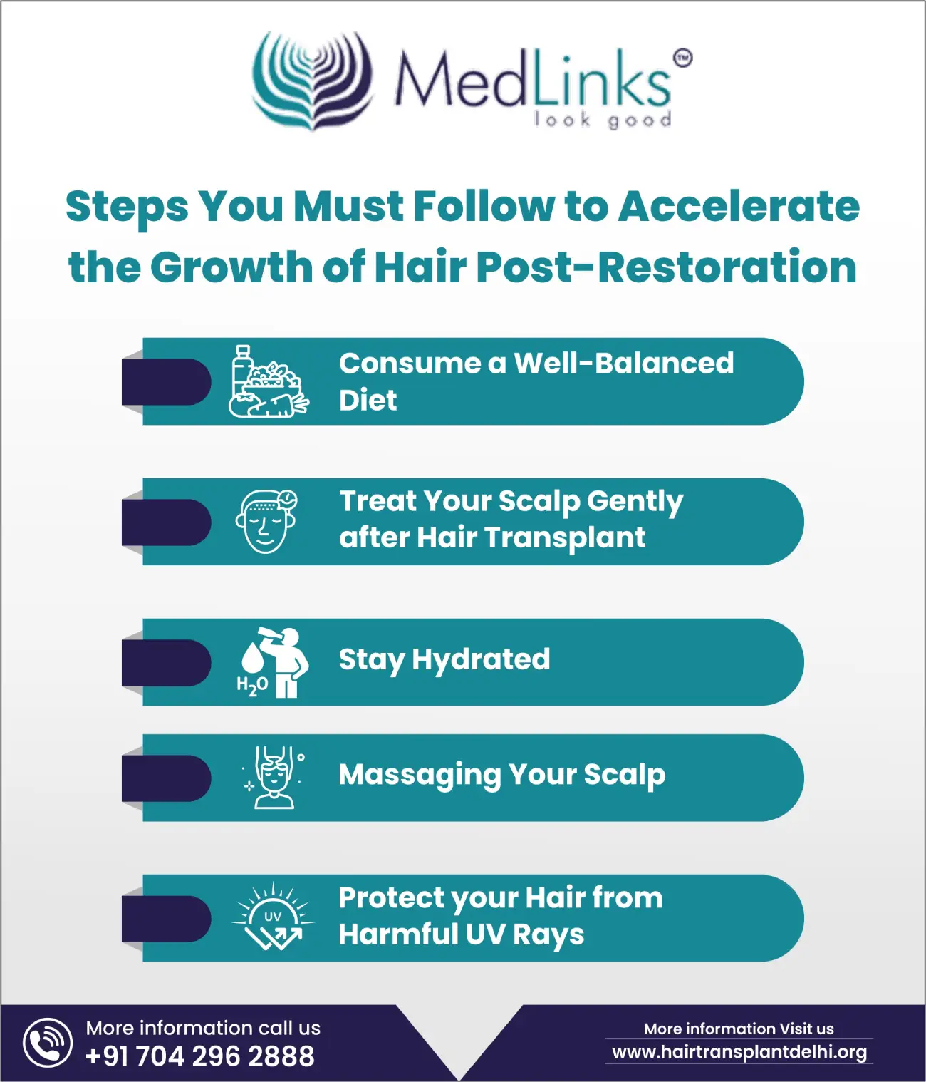 How Much Time Does It Take For Hair To Develop After Hair Transplant? | Hair  Sure