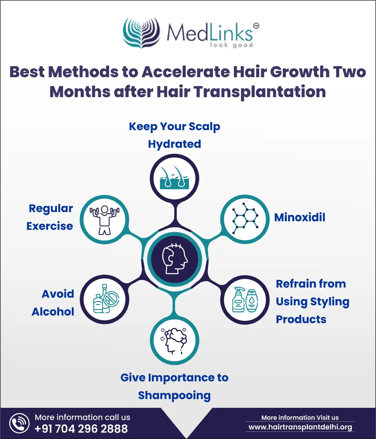 speed-up-your-hair-growth-after-two-month-of-hair-restoration