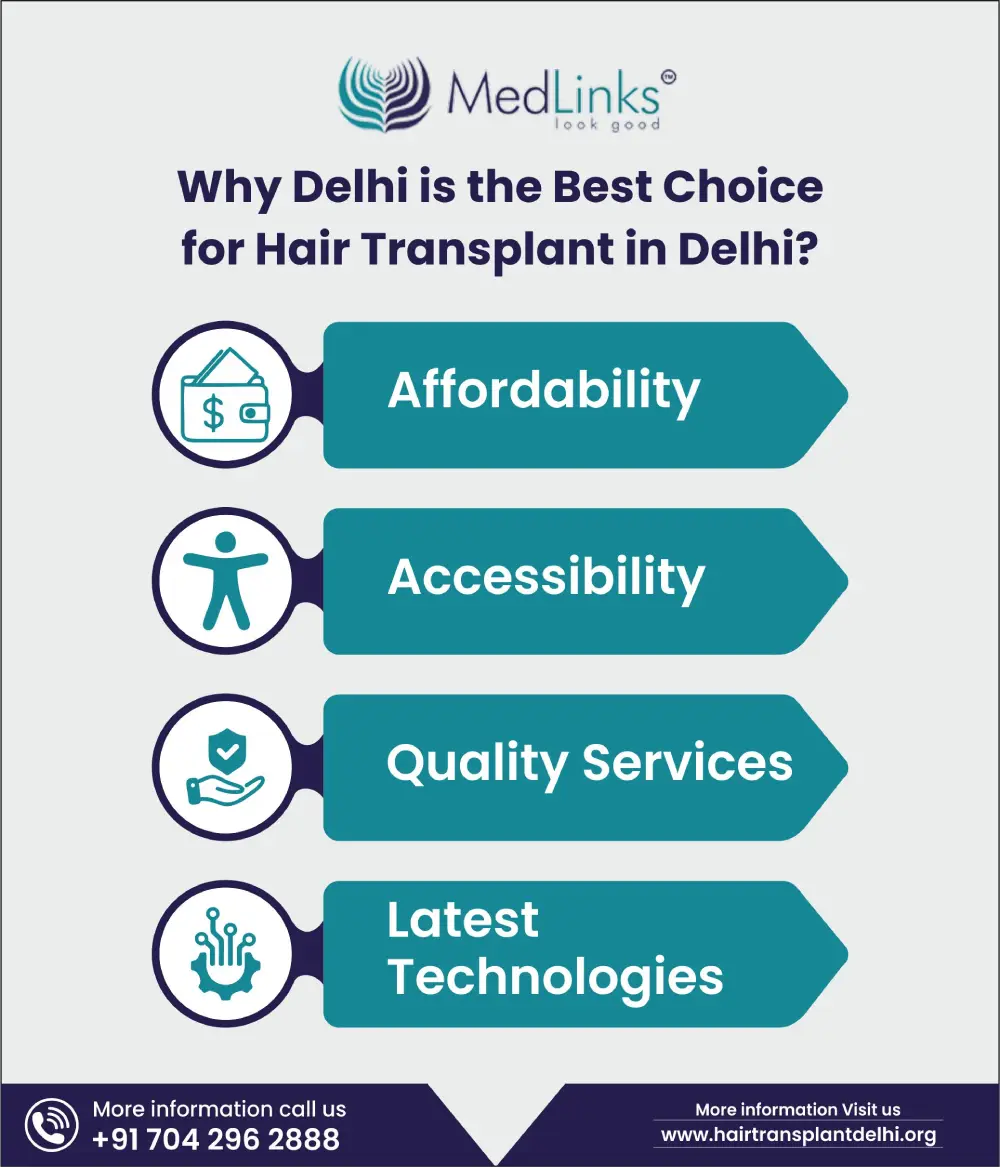 which-country-is-the-best-for-hair-transplant-in-india