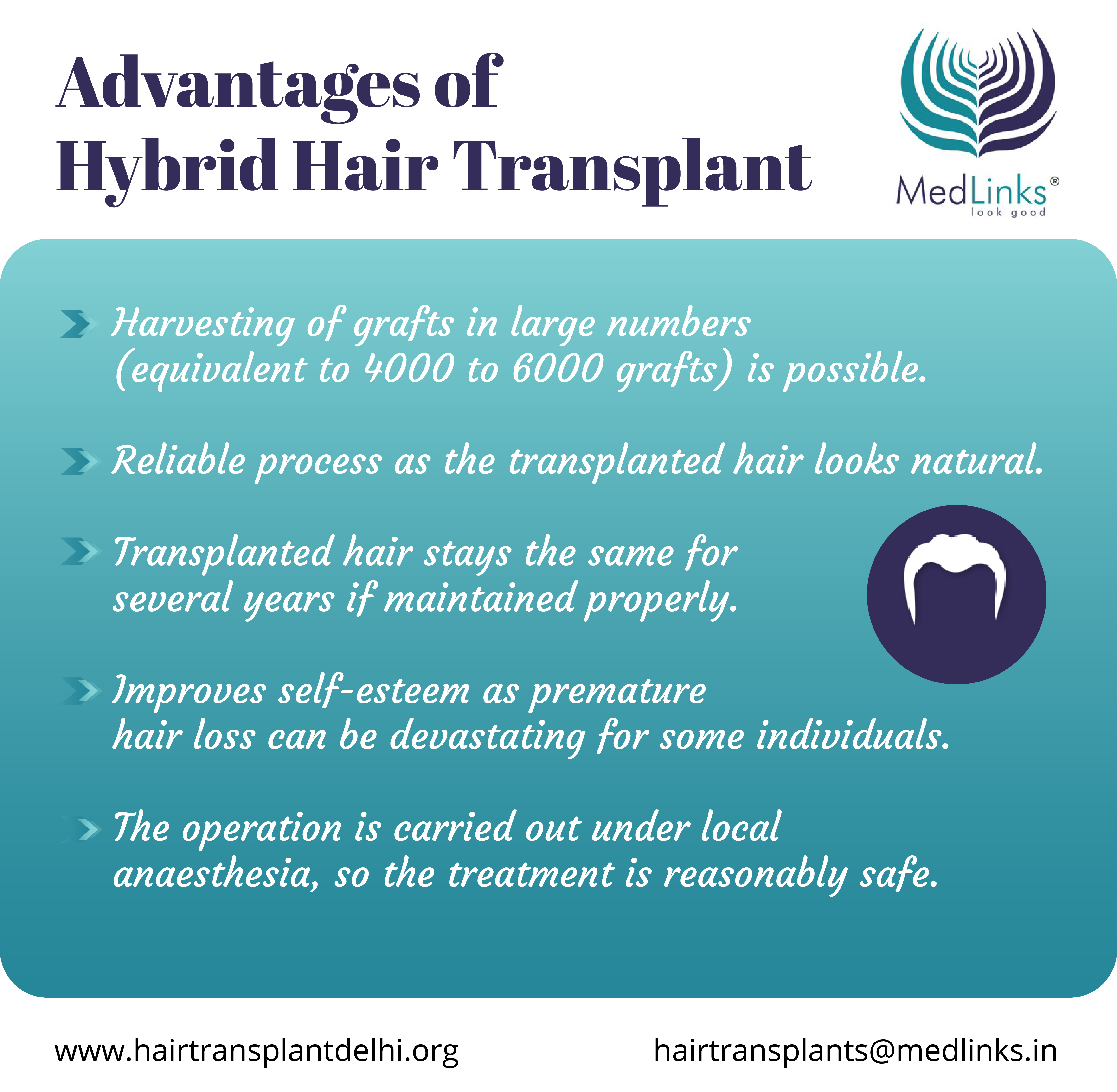 Hair Transplantation Types Risks  Side Effects Cost  Best Hair  Transplantation Expert In Delhi NCR  Yashoda Hospital