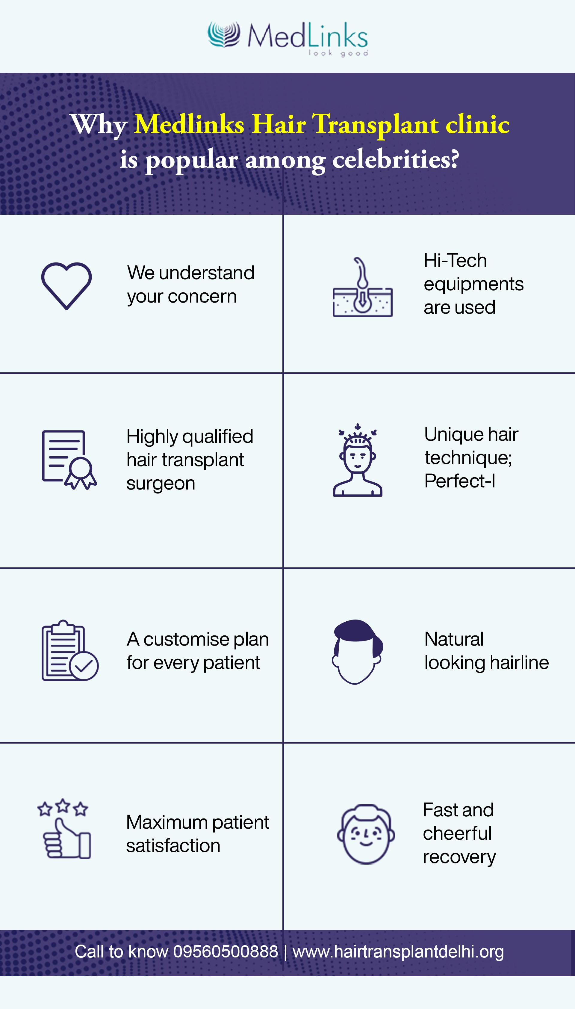 Celebrity Hair Transplant Surgeon In India, Delhi | Medlinks Celebrity Hair Transplant Surgeon In India, Delhi | Medlinks