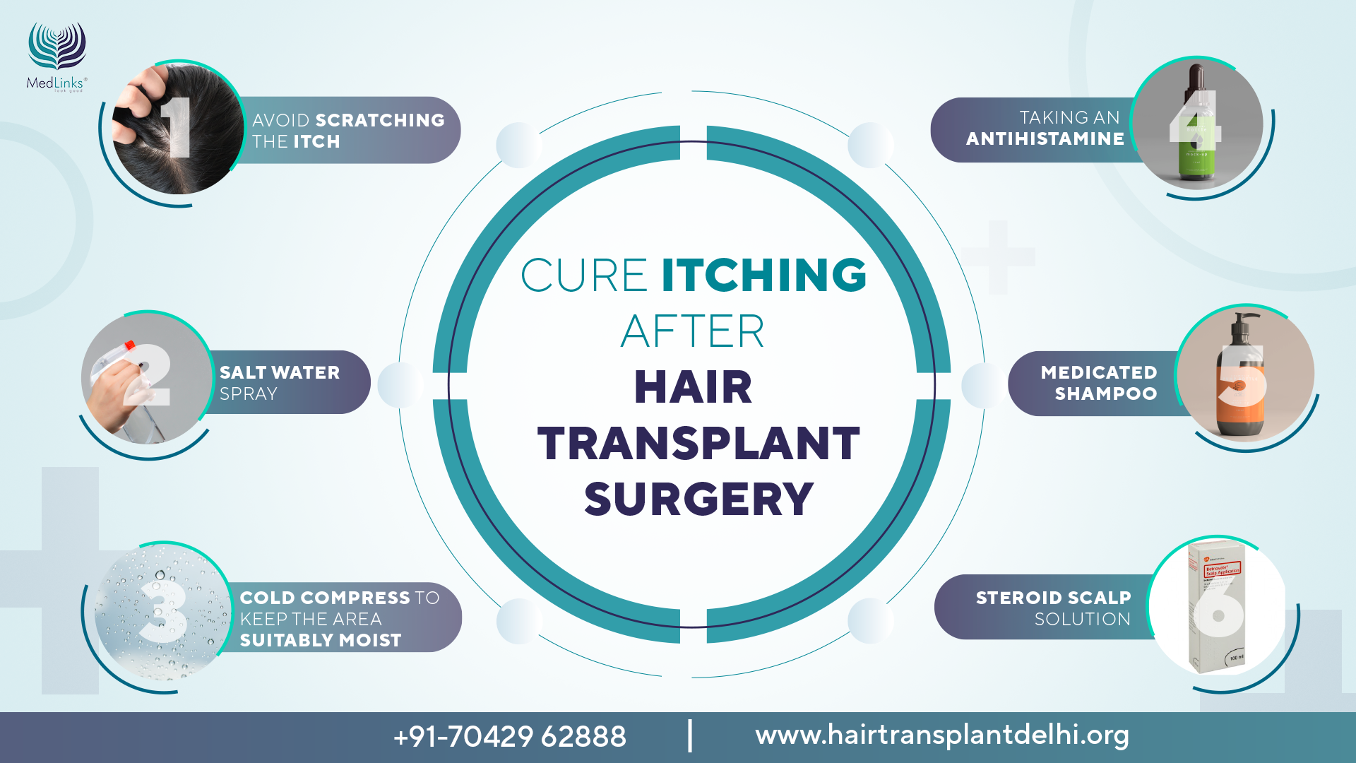 cure after hair transplant surgery