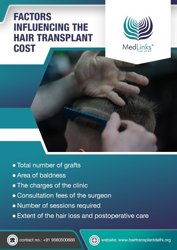 What is the Cost of Hair Transplant in India? | Medlinks What is the Cost of Hair Transplant in India? | Medlinks